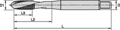 GT72 • Machine Screw and Fractional • Form B Plug Chamfer • DIN Length ANSI Shank • Wrought and Cast Aluminum