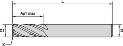 GP End Mills • Series 2528 • Square End • 4 Flute • Metric DIN 6528