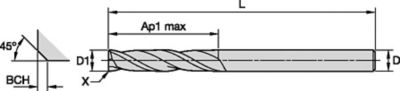 GOmill™ GP • Chamfered • 2 Flutes • Plain Shank • Metric