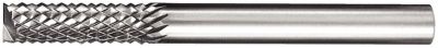 Series CRTF-CC • Burs • Inch