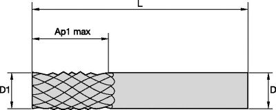 Series IGT-EC Internal Grinding Tool • Burs • Metric