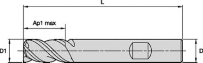Finishers • Series D503 D513 • Square End • Metric