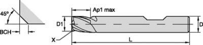GOmill™ GP • Square End • 3 Flutes • Plain Shank • Metric