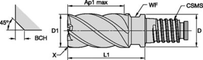 DUO-LOCK™ • HARVI™ II • Chamfered • 5 Flutes • Inch