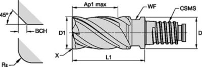 VariMill™ • 4XC5 • 4XCT • 4-Flute • Inch