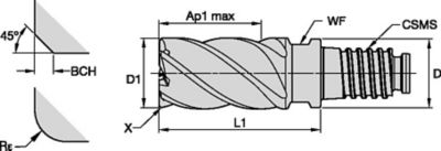 VariMill II™ • 5VCC • 5VCE • 5-Flute • Inch