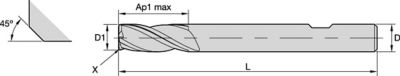 GOmill™ GP • Square End • 3 Flutes • Weldon® Shank • Inch