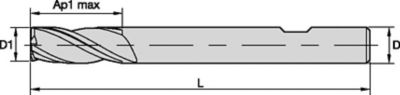 GOmill™ GP • Square End • 3 Flutes • Weldon® Shank • Inch