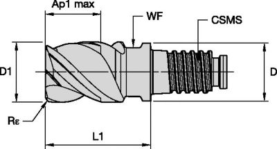 DUO-LOCK™ • KenCut™ FF • Radiused • 3 Flutes • Inch