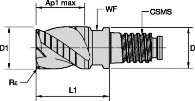 DUO-LOCK™ • KenCut™ RR • Radiused • 3 Flutes • Inch