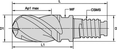 DUO-LOCK™ • MaxiMet™ • Ball Nose • 3 Flutes • Inch