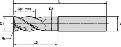 HARVI™ I TE Four Flute End Mill for Roughing and Finishing Covering the Broadest Range of Applications and Materials