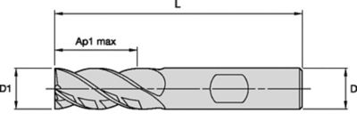 HARVI™ I TE • Square End • 4 Flutes • Weldon® Shank • Inch