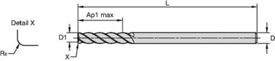 VariMill™ XTREME™ • Series 4X0E • Radius • 4 Flutes • Regular • Cylindrical Shank • Inch
