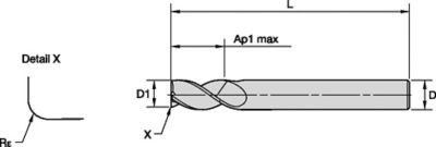 ALUFLASH • Series 3A09 • Radius • 3 Flute • Regular Length • Cylindrical Shank • Inch