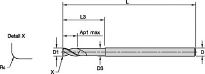 ALUFLASH • Series 2AF9 • Radius • 2 Flute • Regular Length • Long Neck • Cylindrical Shank • Inch