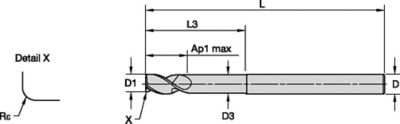 ALUFLASH • Series 3AF9 • Radius • 3 Flute • Regular Length • Long Neck • Cylindrical Shank • Inch