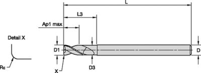 ALUFLASH • Series 2AN9 • Radius • 2 Flute • Regular Length • Regular Neck • Cylindrical Shank • Inch