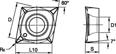 CCGT-AL • Inserts for Aluminum