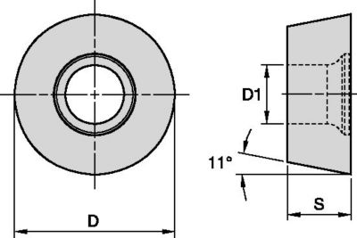 Indexable Milling • Copy Milling ISO Inserts • RPMW