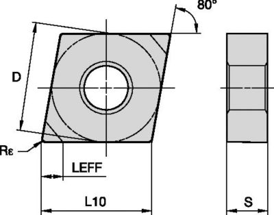 Kenloc™ • Negative Inserts • CNGA • Wiper • Double-Sided Mini Tip