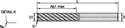 VariMill™ Chip Splitters • Series 772T • Radiused • 7 Flute • Cylindrical Shank • Inch