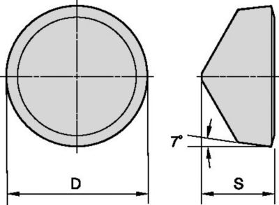 Kendex™ • Positive Inserts • RCGX