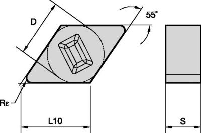 Kendex™ • Negative Inserts • DNGX