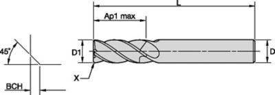 GOmill™ PRO • Chamfered • 4 Flutes • Plain Shank • Metric