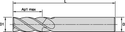 GOmill™ PRO • Square End • 4 Flutes • Plain Shank • Metric