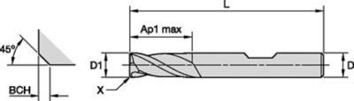 GOmill™ GP • Chamfered • 2 Flutes • Weldon® Shank • Metric