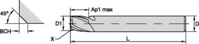 GOmill™ GP • Square End • 3 Flutes • DIN 6527 Plain Shank • Short/Long • Metric