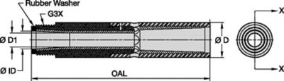 SN125 Series Blast Nozzles • Special Venturi • BP200 SiAlON • Double