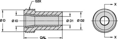 T137-AP Series Blast Nozzles • Straight Bore • Tungsten Carbide