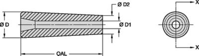 RL2 Series Blast Nozzles • Straight Bore • ROCTEC