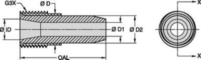 T016 Series Blast Nozzles • Straight Bore • Tungsten Carbide