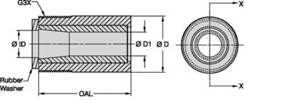 T106 Series Blast Nozzles • Straight Bore • Tungsten Carbide