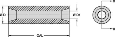 TL171 Series Blast Nozzles • Straight Bore • Tungsten Carbide