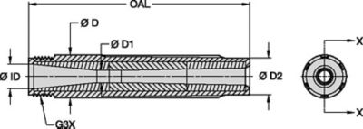 BLVE-AP Series Blast Nozzles • Conventional Long Venturi • Boron Carbide