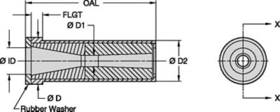K Series Blast Nozzles • Medium Venturi • Boron Carbide