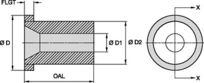 S198 Series Blast Nozzles • Straight Bore • Boron Carbide