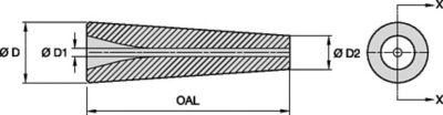 C1 Series Blast Nozzles • Straight Bore • Aluminum Oxide • Ceramic