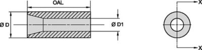 62 Series Blast Nozzles • Straight Bore • Boron Carbide