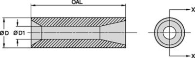 BVI Series Blast Nozzles • Straight Bore • Boron Carbide
