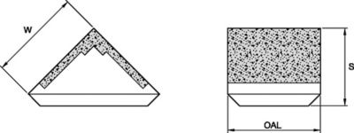 KenCast Tungsten Carbide & Steel Wear Protection • Wedge • 4 Weld Chamfers