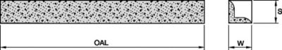 KenCast Tungsten Carbide & Steel Wear Protection • Grouser • 2 Face • No Weld Chamfer