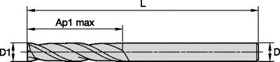 GOmill™ GP • Square End • 2 Flutes • Plain Shank • Inch