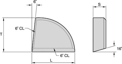 Flat Blank • Series - 100 RH