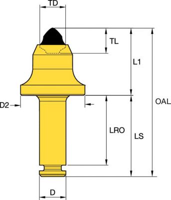 Rotating Tungsten Carbide Pick • 25mm (.99 in) Shank