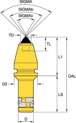 Dimpled Short Retainer for grooved blocks • Narrow bottom plug tip for a variety of cutting conditions